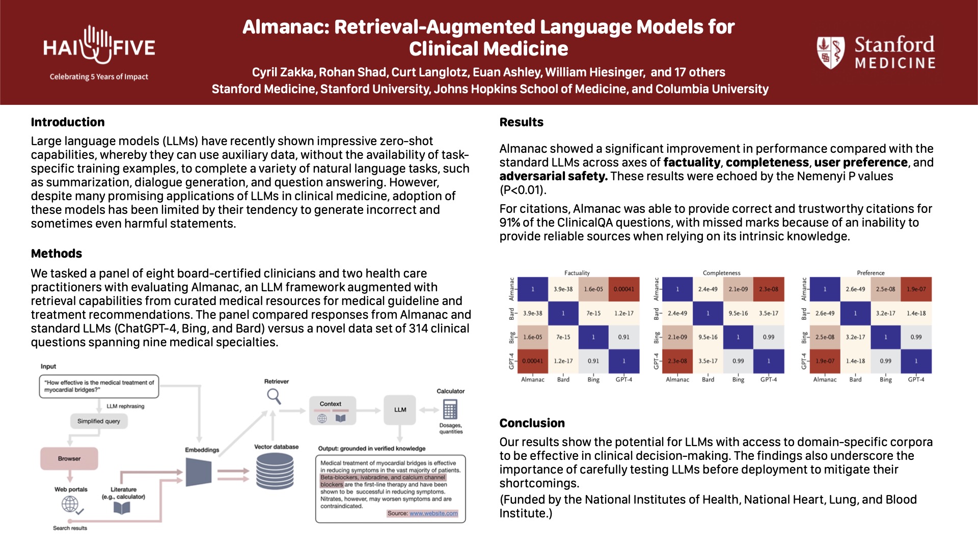 screenshot of poster for Almanac: Retrieval-Augmented Language Models for Clinical Medicine